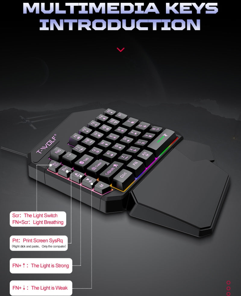 5 in 1 Gaming Combo Pack | RGB One-Hand Keyboard & Mouse Converter Kit | Mix SE+ / X8