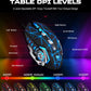 5 in 1 Gaming Combo Pack | RGB One-Hand Keyboard & Mouse Converter Kit | Mix SE+ / X8
