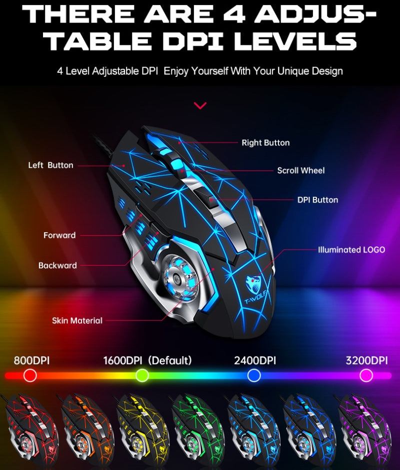 5 in 1 Gaming Combo Pack | RGB One-Hand Keyboard & Mouse Converter Kit | Mix SE+ / X8