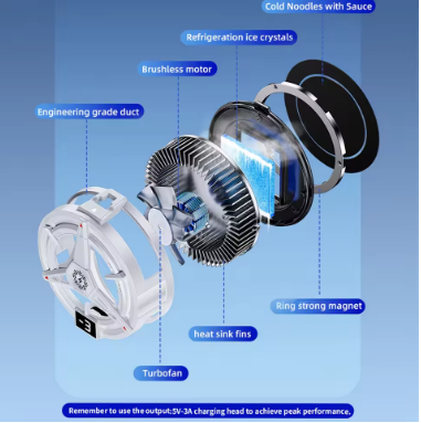 TL07 Magnetic Back-clip Phone Cooler 3 Speeds Semiconductor Cooling Fan